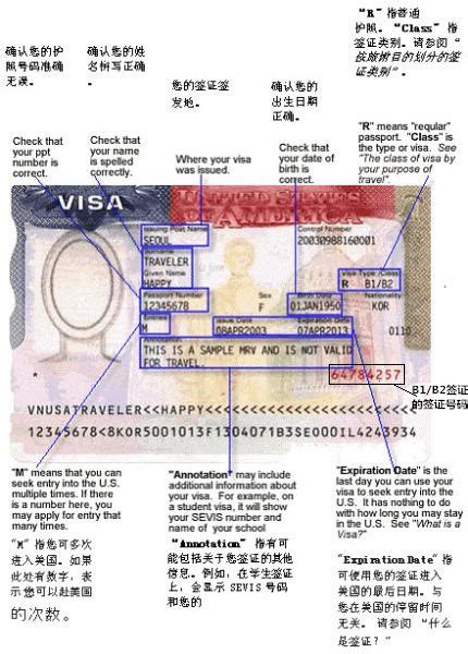 签证上都有哪些信息？_韩国签证代办服务中心