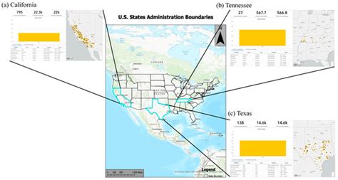 Toward a Comprehensive Economic Comparison Framework for Solar Projects ...