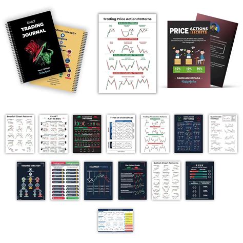 Go Thriff Daily Trading Journal, Price Action Secrets Book ...