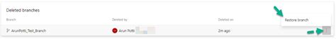 Image result for Restore Deleted Repository Azure DevOps