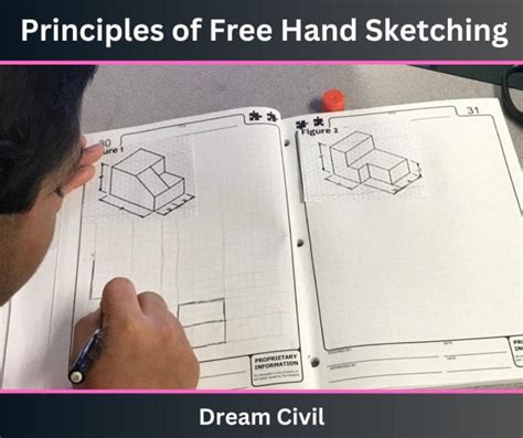 Image result for Free Hand Drawing Using Centerline Method