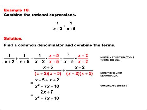 Image result for Rational Expressions Tutorial