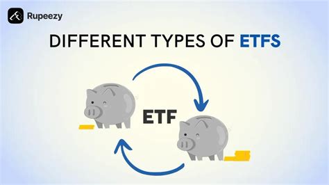 6 Types of ETFs in India: Find the Best for Your Portfolio | Rupeezy
