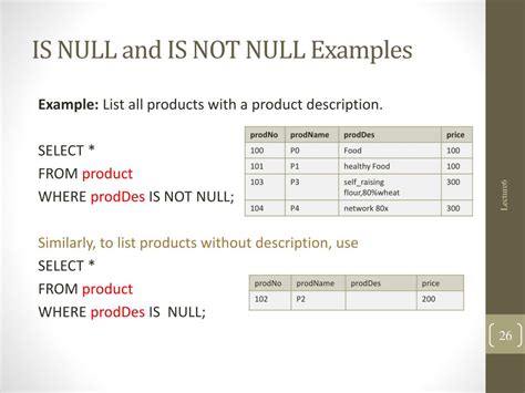 Image result for Is Not 0. SQL