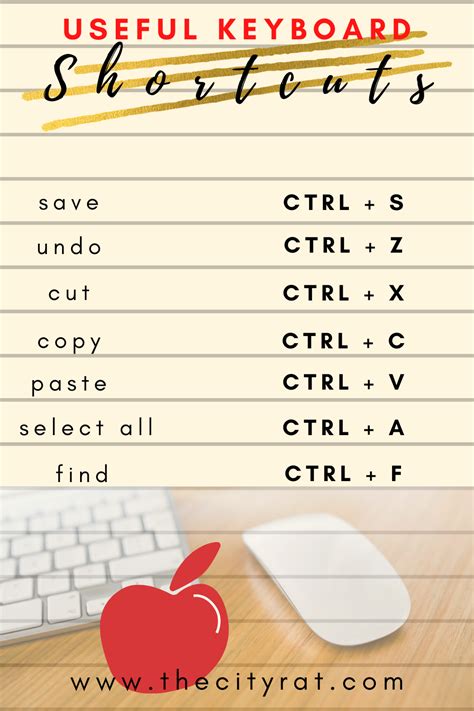 Simple Computer Hacks 的图像结果