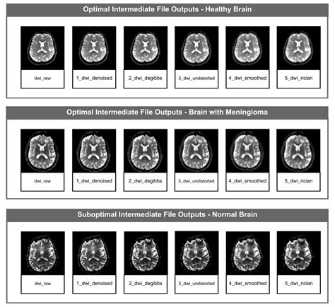Image result for PowerDesigner Python API