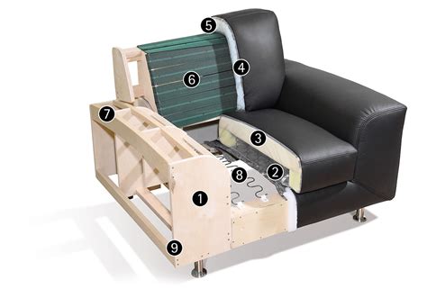 Custom Sofas & Furniture – Shop Now at SOFAAB.COM
