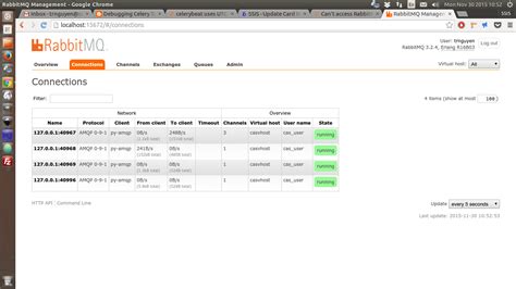 Image result for RabbitMQ .Net Message Handling