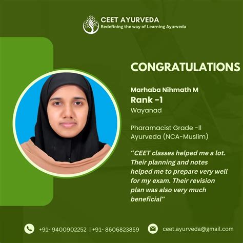 Pharmacist Results 2024