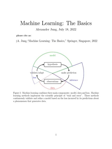 Machine Learning by Code Basics 的图像结果