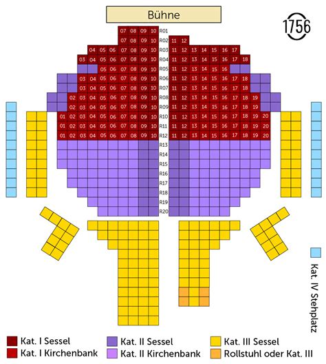 Vivaldi vier Jahreszeiten in der Karlskirche