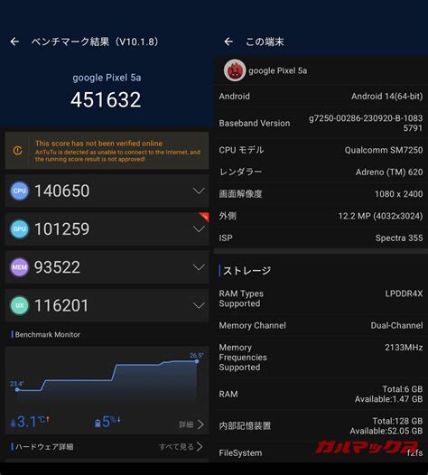 Pixel 5a (5G)/メモリ6GB（Snapdragon 765G）の実機AnTuTuベンチマークスコア - ガルマックス
