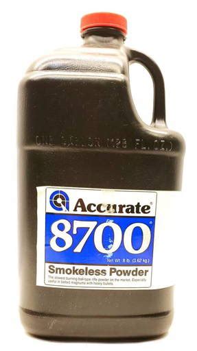 Image result for Reloading Gun Powder