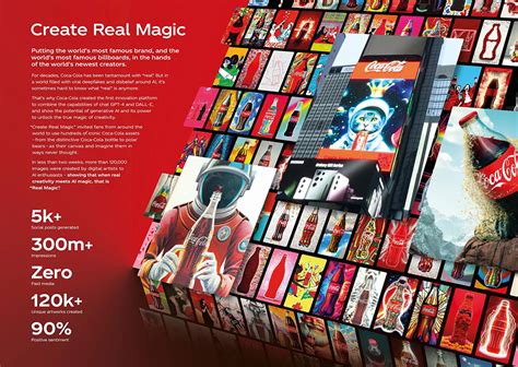 AI-Generated Creativity: A Design Revolution or Just Overhyped ...