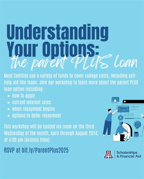 Understanding Your Options: the Parent PLUS Loan Workshop | Office of Scholarships & Financial Aid