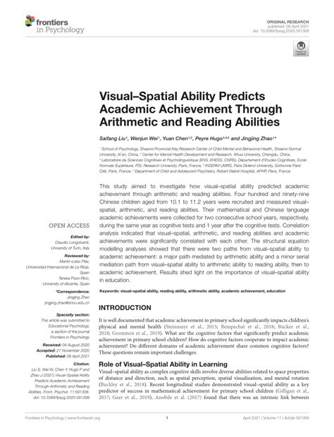 Image result for Visual Spatial Ability Definition