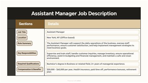 How to Create Effective Job Descriptions (with a Free Template)