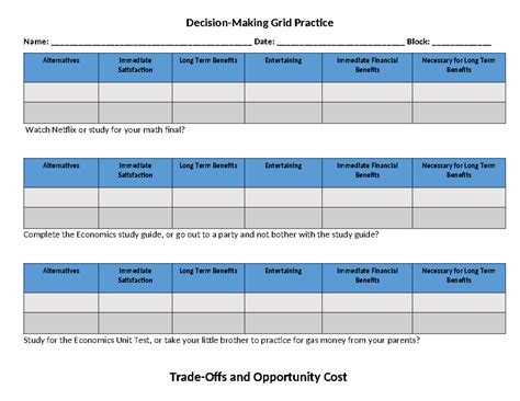 Image result for Option Grid Depression