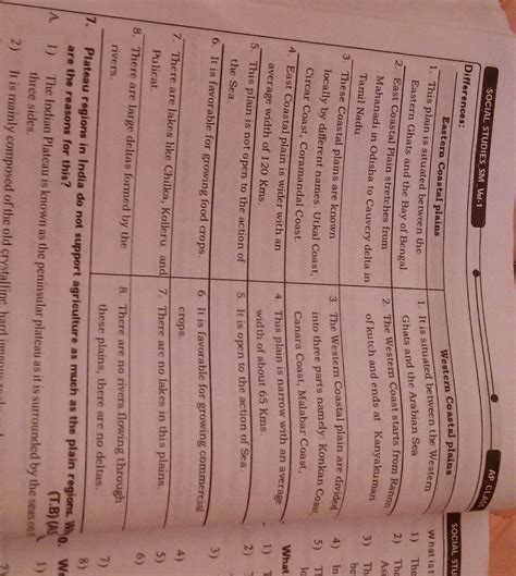 Diff. between eastern coastal plain and western coastal plain ...