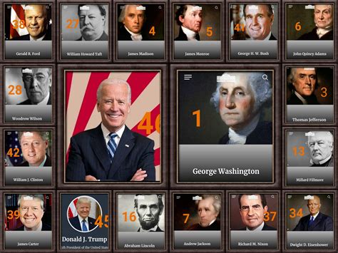 Presidents of the United States of America