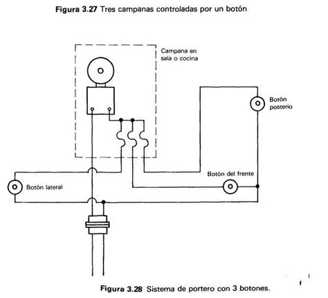 Image result for Security Camera Wiring Color Code