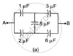 A Capacitor of Capacitance C is Charged Fully by Connecting It to a ...