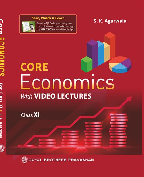 Image result for SMC Table Economics Class 12