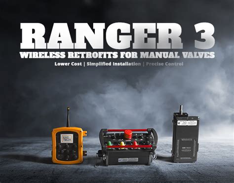 Image result for Kar Tech