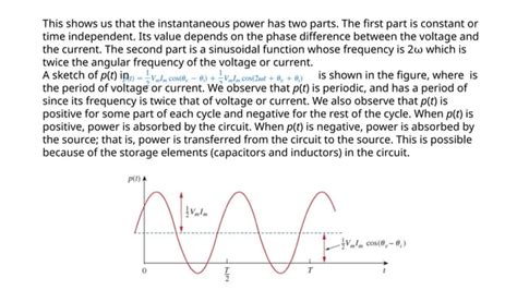 AC Current Power Graph 的图像结果