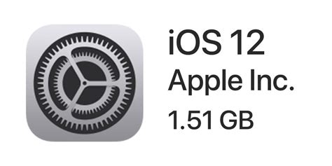 Image result for iOS 12 Update