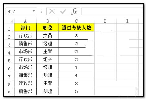 excel怎么把同一列相同内容排在一起，另一列数字对应重复内容排序? - 知乎