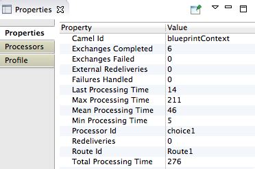 Chapter 21. Viewing a component’s JMX statistics | Tooling User Guide ...