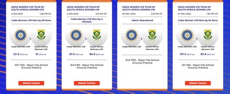 India vs South Africa U19: Shweta Sehrawat-led side take 3-0 lead in ...