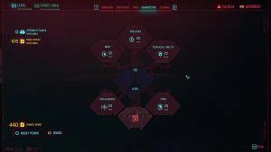 Image result for Fast Leveling Cyberpunk