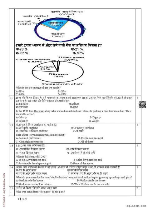 Social Science Class 7 Question 的图像结果