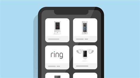 Ring App Tutorial 的图像结果