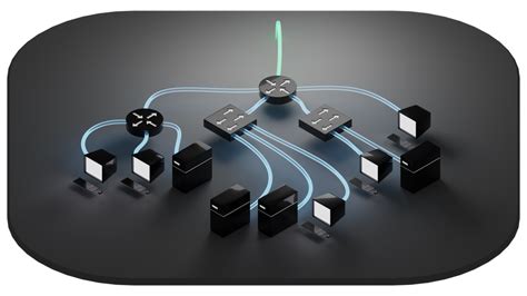 TCP IP Model Routing 的图像结果
