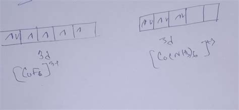 [Expert Verified] c). [CoF6] 3 is paragnetic whereas [ Co(NH3)6] 3+ is ...
