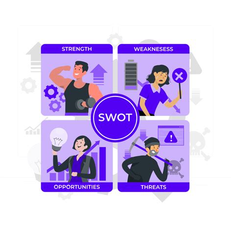 Adani Enterprises SWOT Analysis And Business Model: Case Study- Pocketful