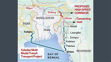 "India Charts New Sea Route for North-East via Myanmar, Skipping ...