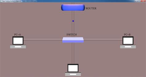 OpenGL Projects