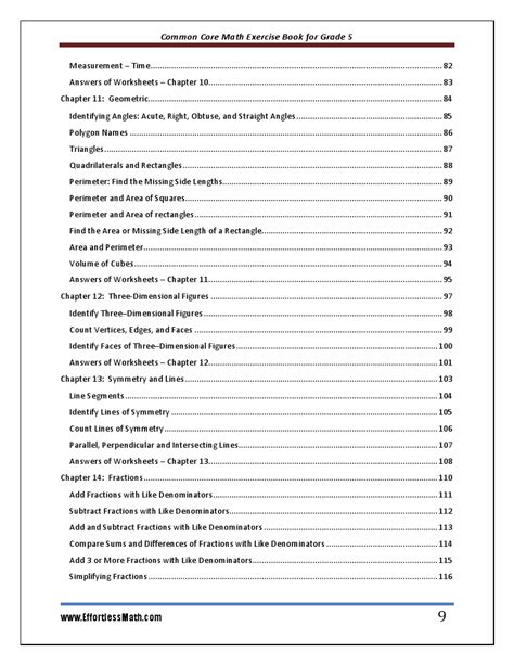 Image result for Common Core Math Practice Book