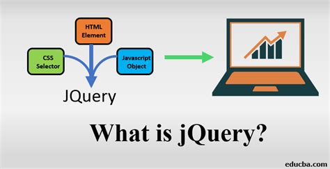 What is jQuery? | How it Works | Scope & Skills | Career and Advantages