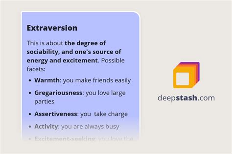 Extraversion Examples 的图像结果