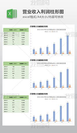 简约年度财务营收分析报表excel模板下载-包图网