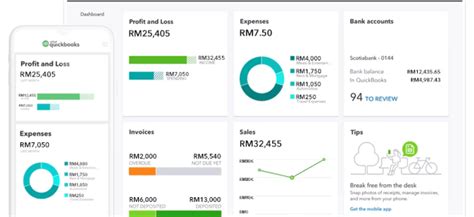 Image result for Basic Accounting with QuickBooks