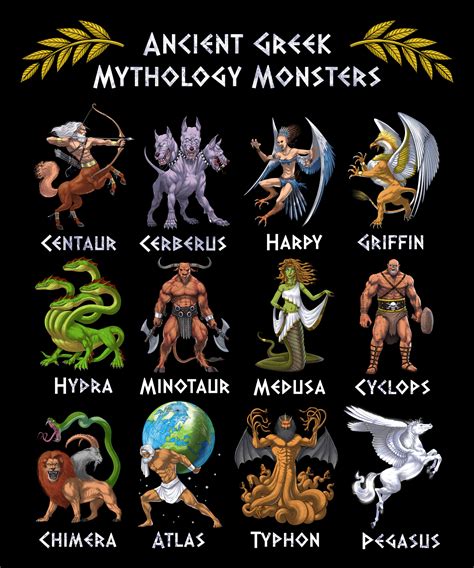 Greek Mythical Creatures