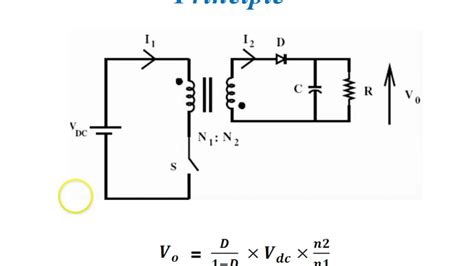 Image result for Flyback Converter Basics