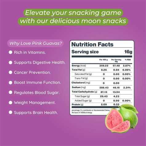 Moon Freeze Dried Guava | No Preservatives, No Added Sugar, Healthy Dr ...