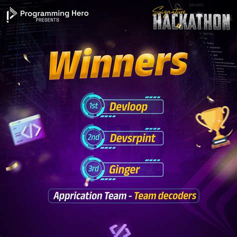 Image result for Programming Hero